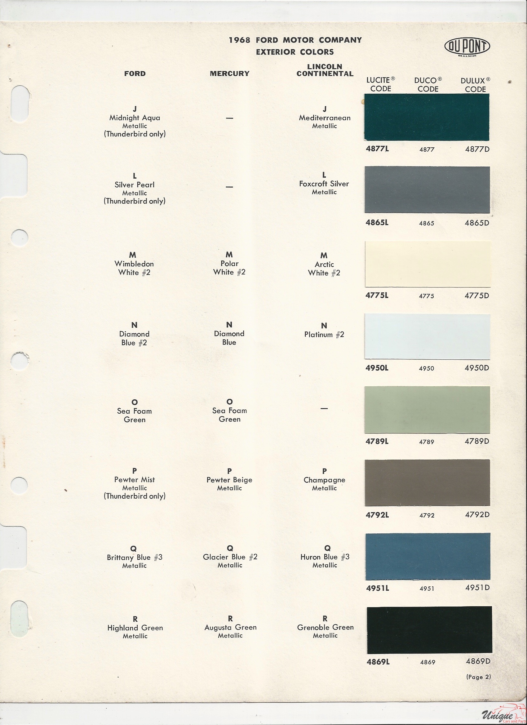 1968 Ford-1 Paint Charts